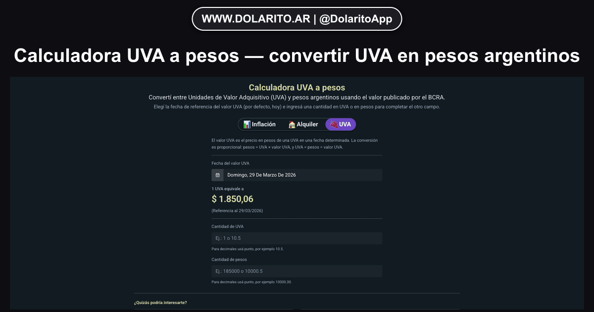 Calculadora UVA a pesos